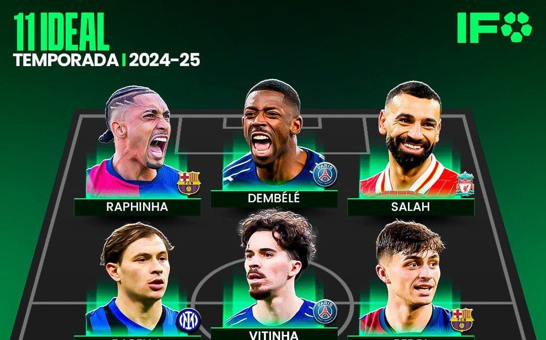 تیم منتخب بهترین بازیکنان فصل ۲۵-۲۰۲۴ با حضور صلاح، رافینیا و دمبله