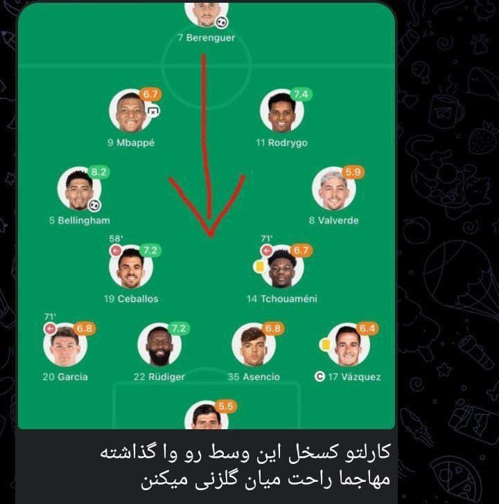 واقعا چرا آقای آنچلوتی