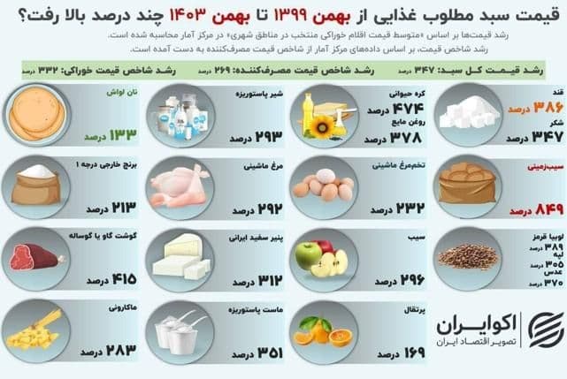 سفر لاکچری آقای معاون به قطب جنوب