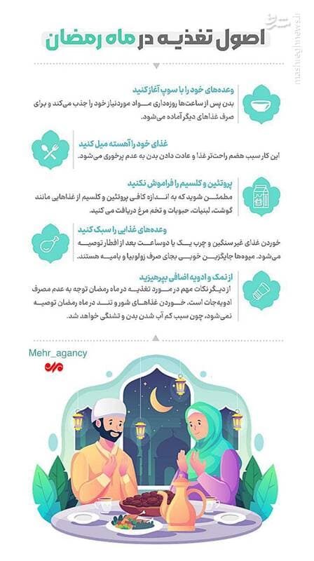تصویر + اصول تغذیه در ماه رمضان