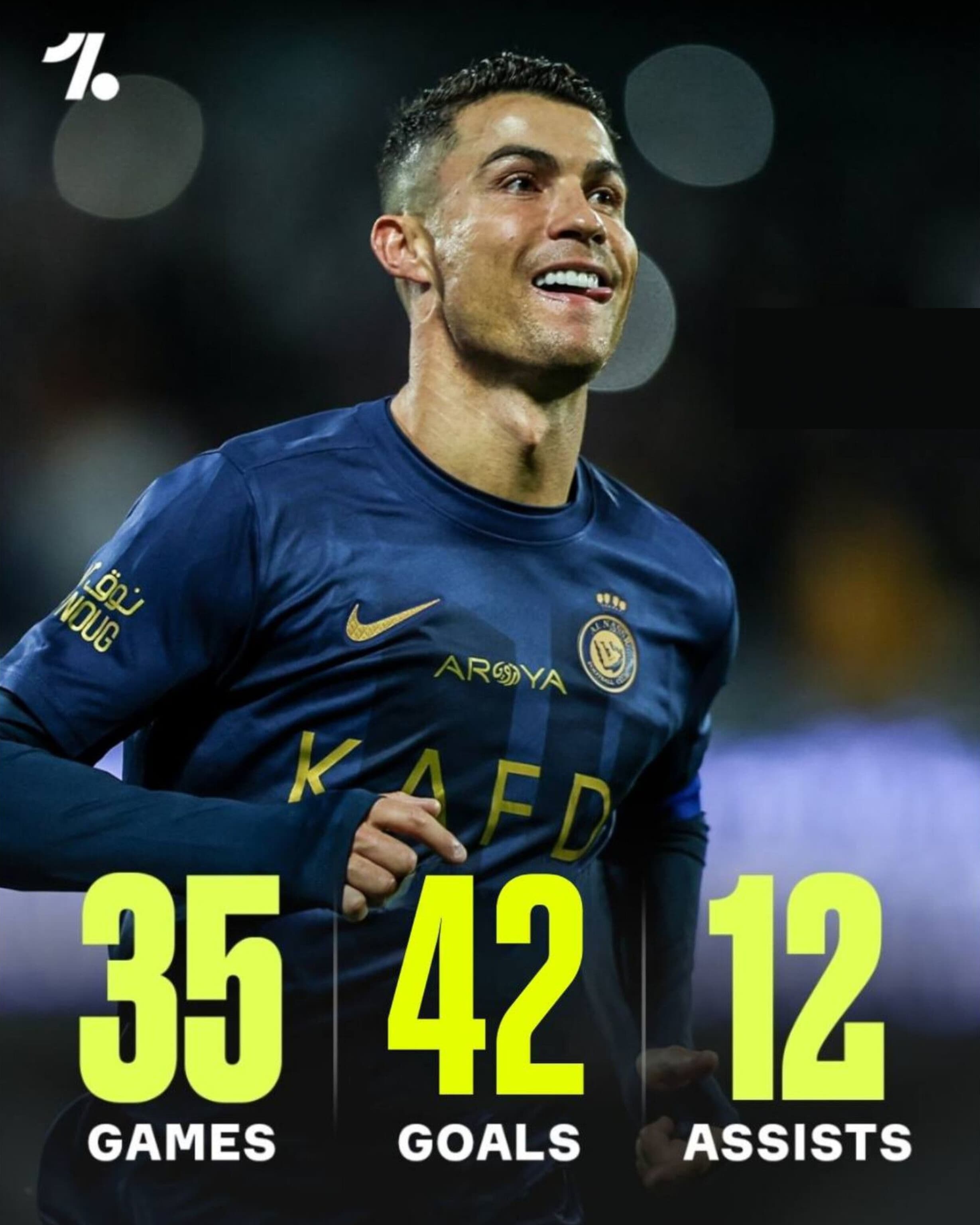 آمار رونالدو در فصل ۲۰۲۳/۲۰۲۴ در النصر توی ۳۹ سالگی!