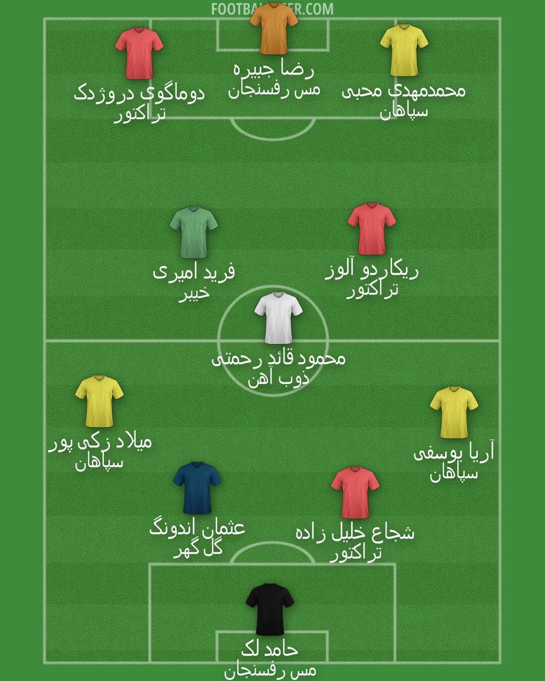 تیم منتخب هفته بیست و هفتم لیگ برتر ؛ اینفوگرافی