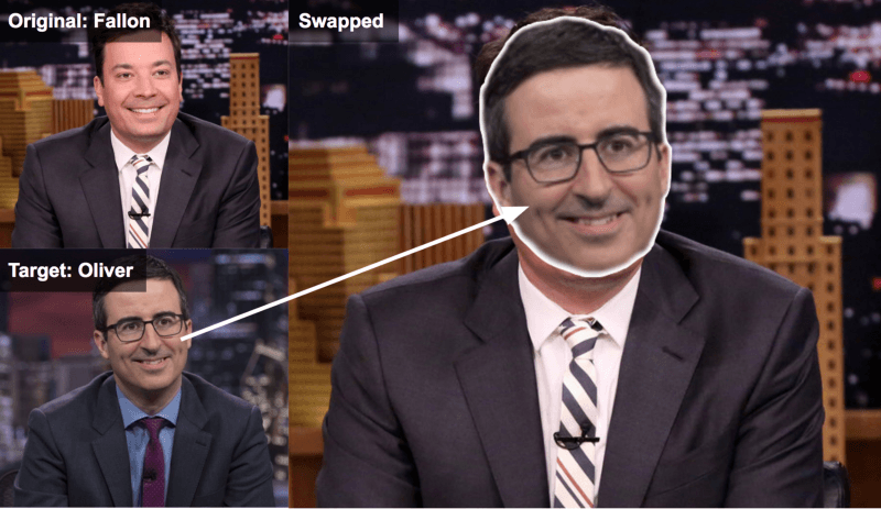 Deepfake یا جعل چهره چیست و چه تهدیدی در آینده دارد؟