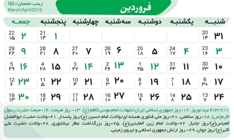 سالی که نخستین روز کاری اش "17 فروردین" باشد معلوم است سال "نکو" و "پر برکتی" است!!