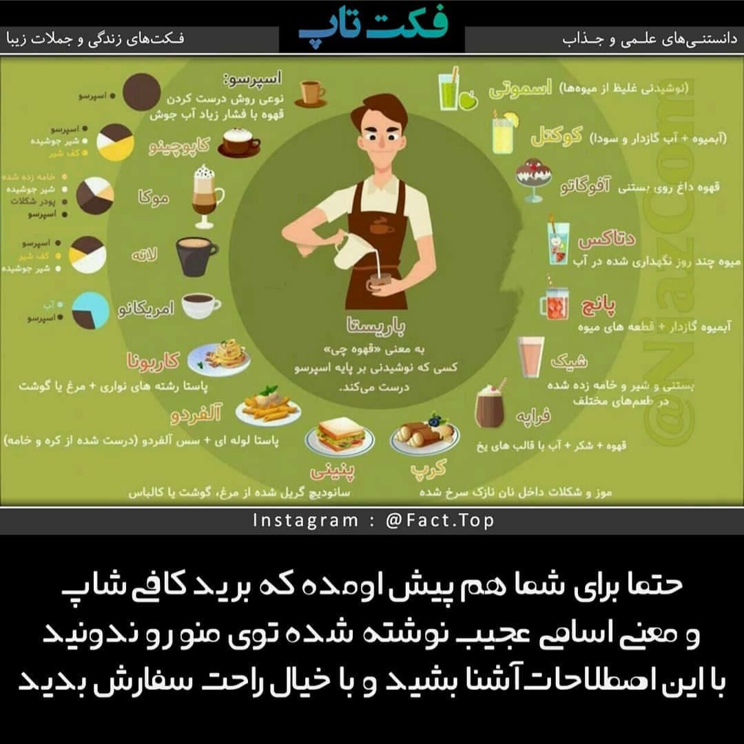 ☕??اسم ها و اصطلاحات کافی شاپی که شاید به کارِ تون بیاد