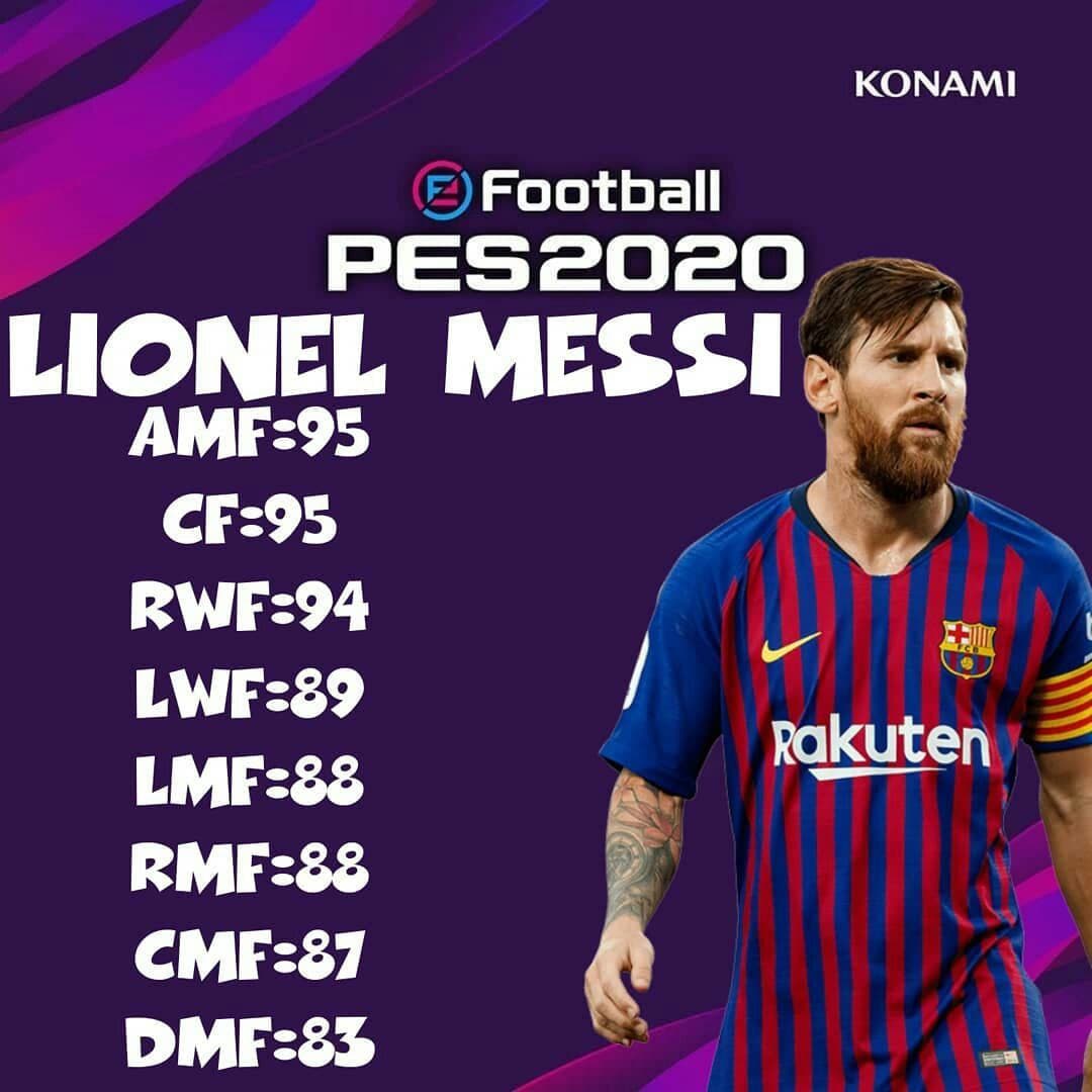 قدرت مسی درپستهای مختلف pes2020