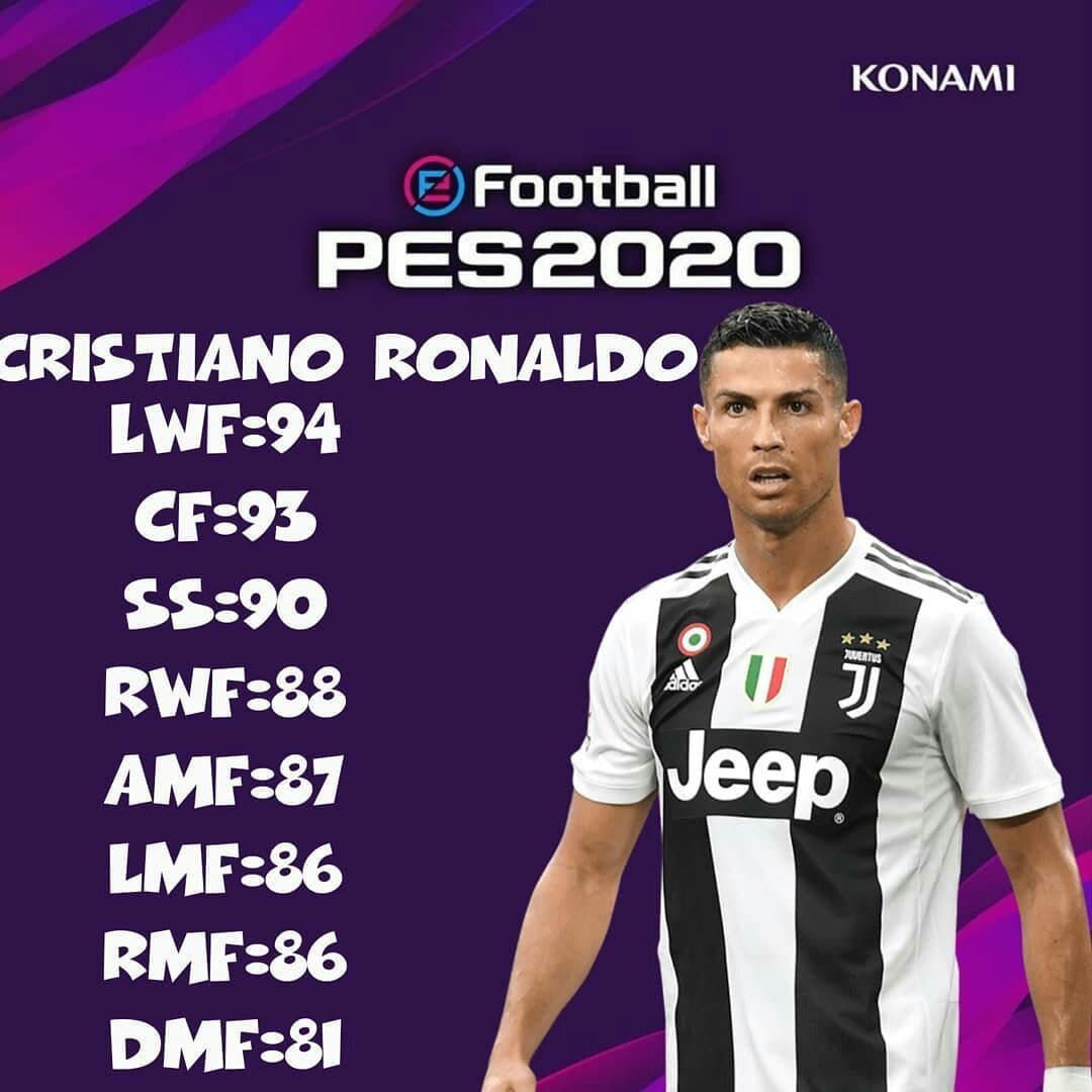 قدرت رونالدو در پست های مختلف pes2020.اورال رونالدو در pes 2020