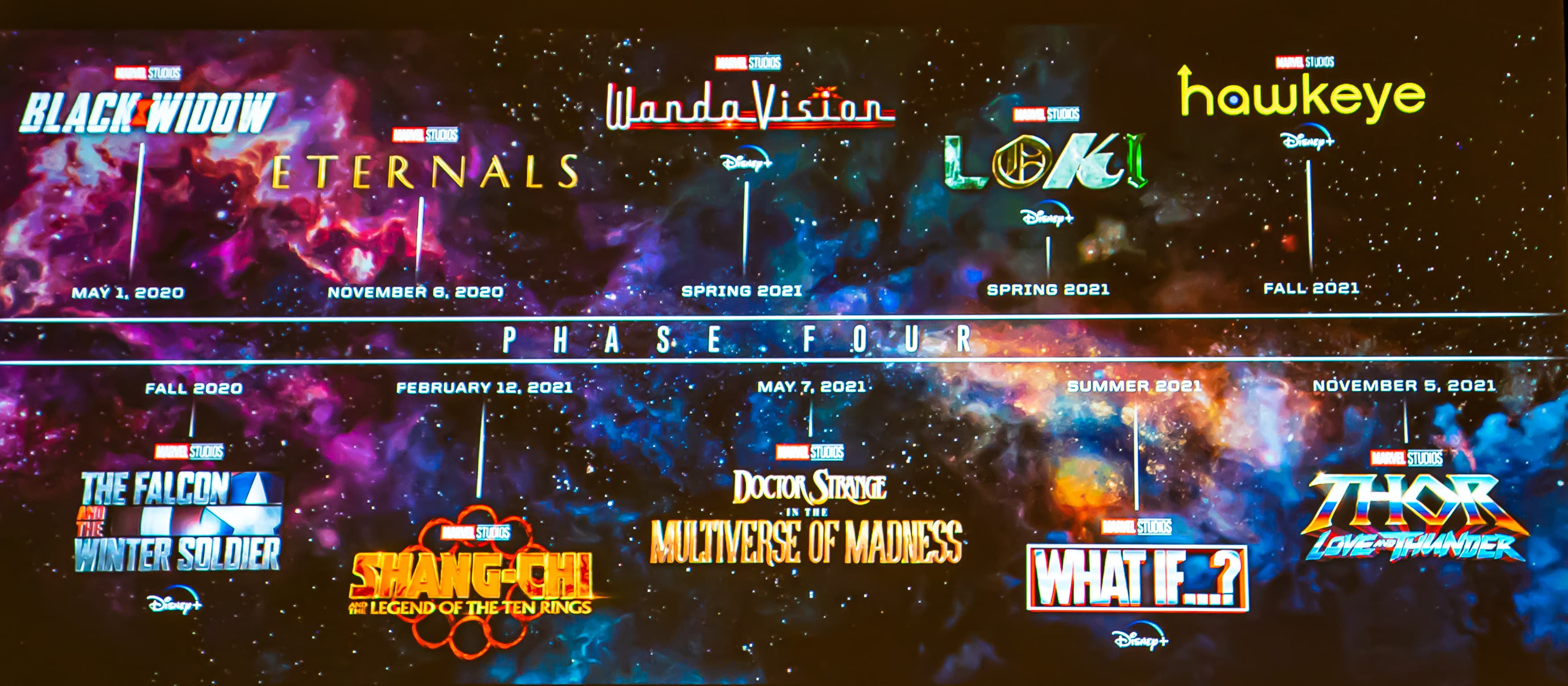 Marvel phase 4