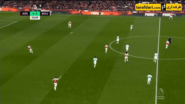 خلاصه بازی آرسنال 5-1 بورنموث (لیگ برتر انگلیس - 2018/19)
