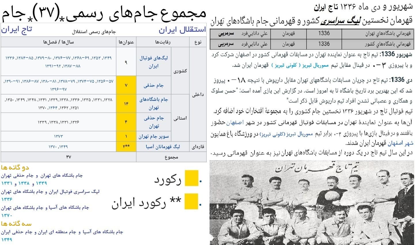 استقلال قهرمان لیگ سراسری سال 36 جامی رسمی