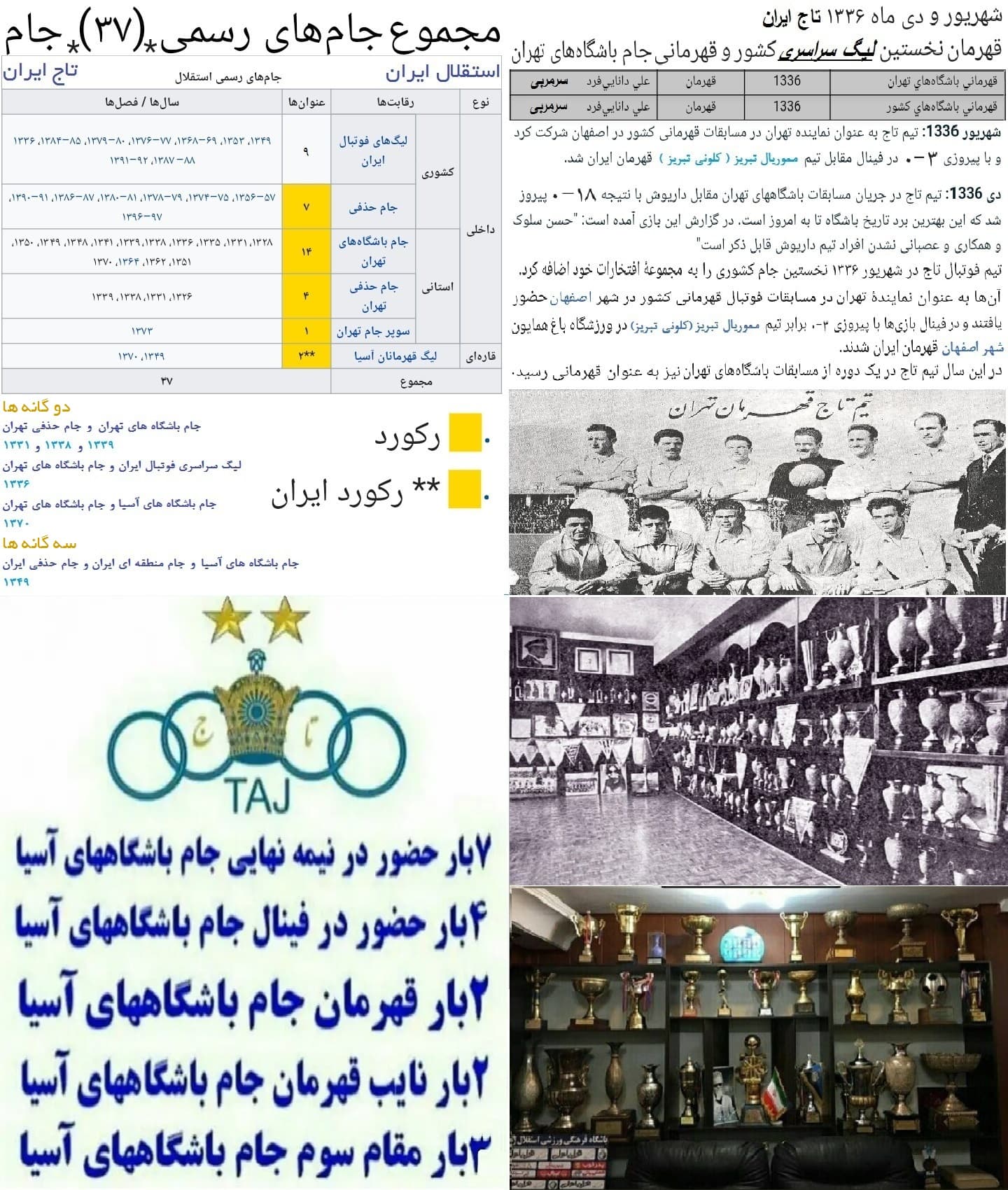 تاج قهرمان لیگ سال 1336