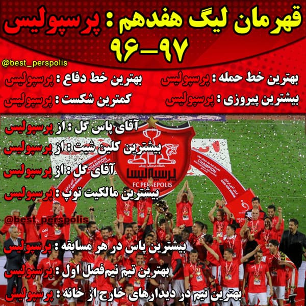 دوچرخه به اندازه چندصد سال زیر پرسپولیسه؟ ۲۰۰ سال لایک، ۴۰۰ سال دیس 