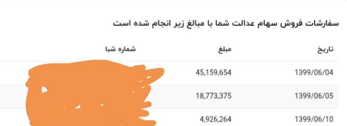 کسی که واقعا از فروش سهام عدالت سر در میاره بیاد: چقدر طول می‌کشه از وقتی که به فروش میرسه بانک بریزه به حسابت الان یه هفته گذشته