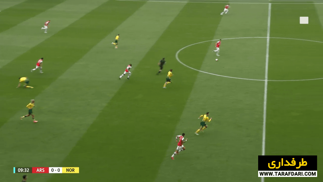 گل ها و خلاصه HD بازی آرسنال 4-0 نوریچ (لیگ برتر انگلیس 2019/20)