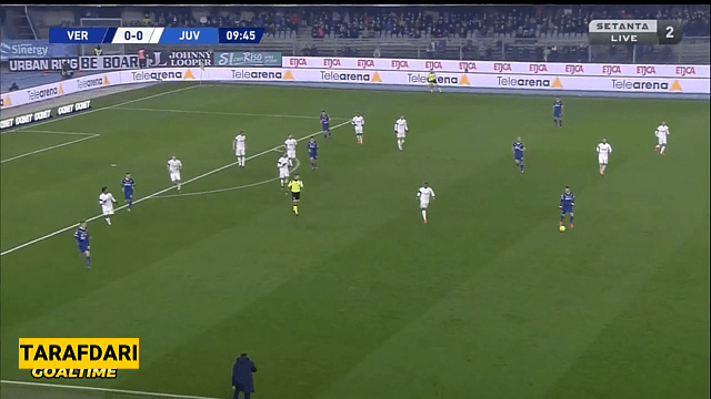 خلاصه بازی هلاس ورونا 2-1 یوونتوس (سری آ ایتالیا 2019/20)