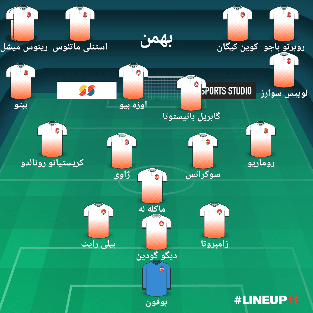 بازیکنان متولد بهمن 