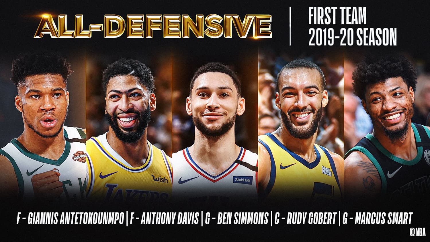 بسکتبال NBA | تیم های دفاعی فصل 2019/20 لیگ NBA مشخص شدند