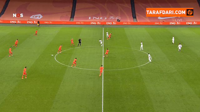 خلاصه بازی هلند 0-1 مکزیک (دیدار دوستانه - 2020)
