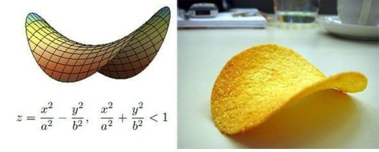مهندسی یعنی این!  