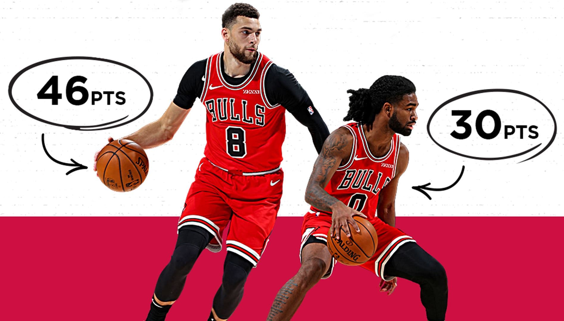 خلاصه عملکرد زک لاوین و کوبی وایت مقابل نیواورلینز پلیکانز (فصل 2020/21 لیگ NBA)
