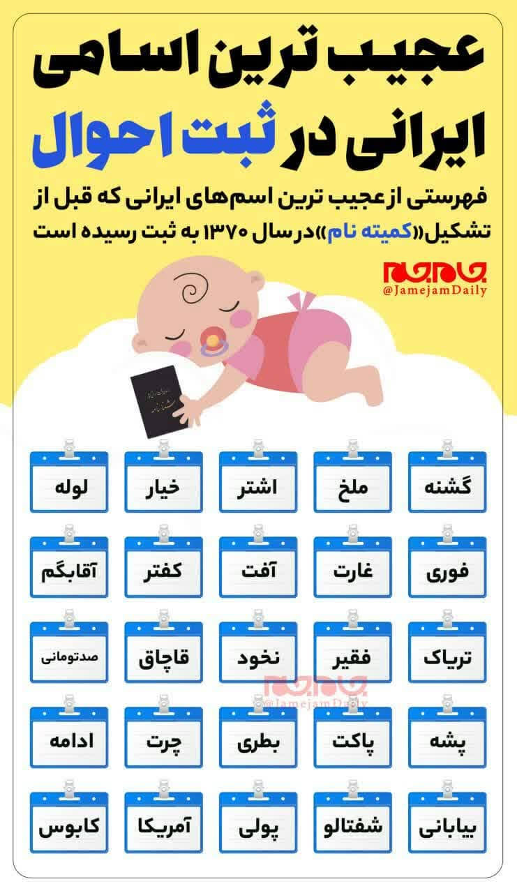 عجیب‎ترین اسامی ایرانی در ثبت‎احوال 