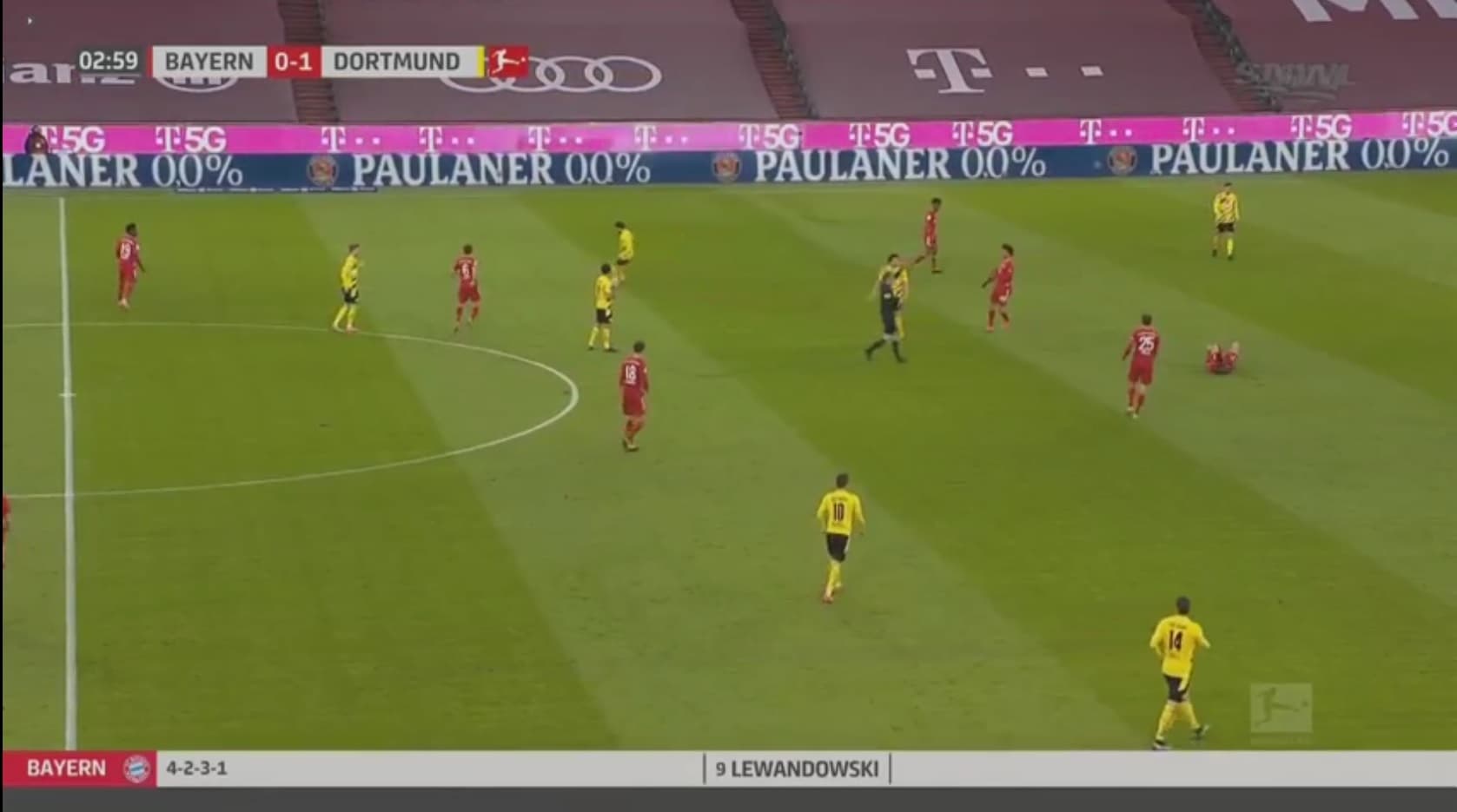 فول مچ بایرن مونیخ 4-2 دورتموند (بوندسلیگا آلمان - 2020/21)