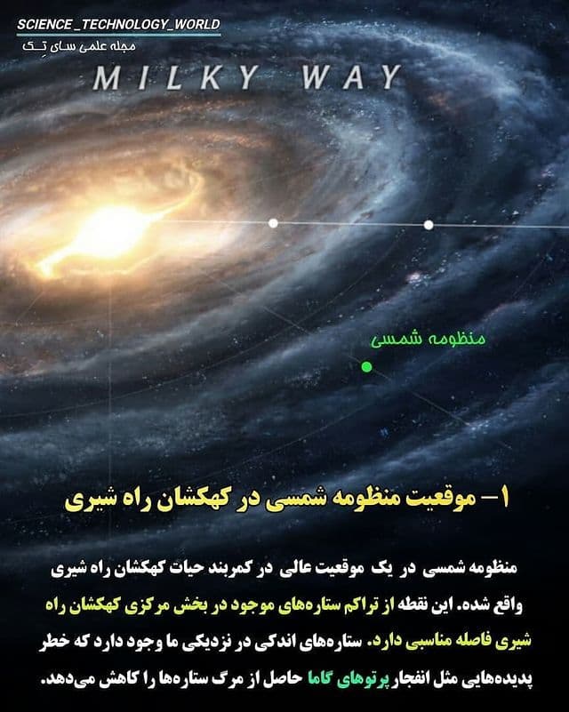 7 پدیده که حیات هوشمند بشری مدیون آنهاست