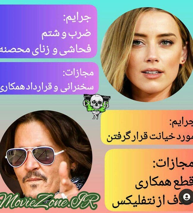 عاقبت عجیب روزگار