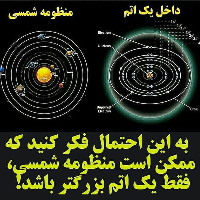 شباهت های عجیب یک اتم و منظومه شمسی!✴️