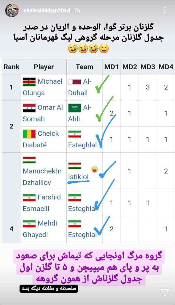 استوری شاهرخ عبدالرزاق??