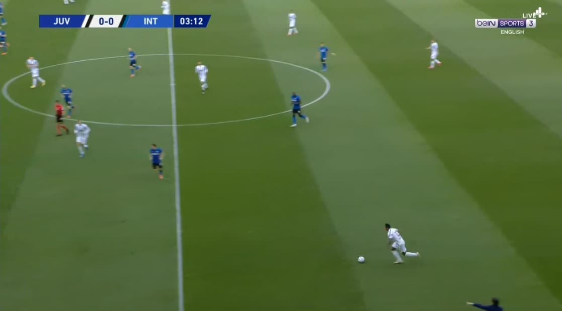 فول مچ یوونتوس 3-2 اینتر (سری آ - 2020/21)