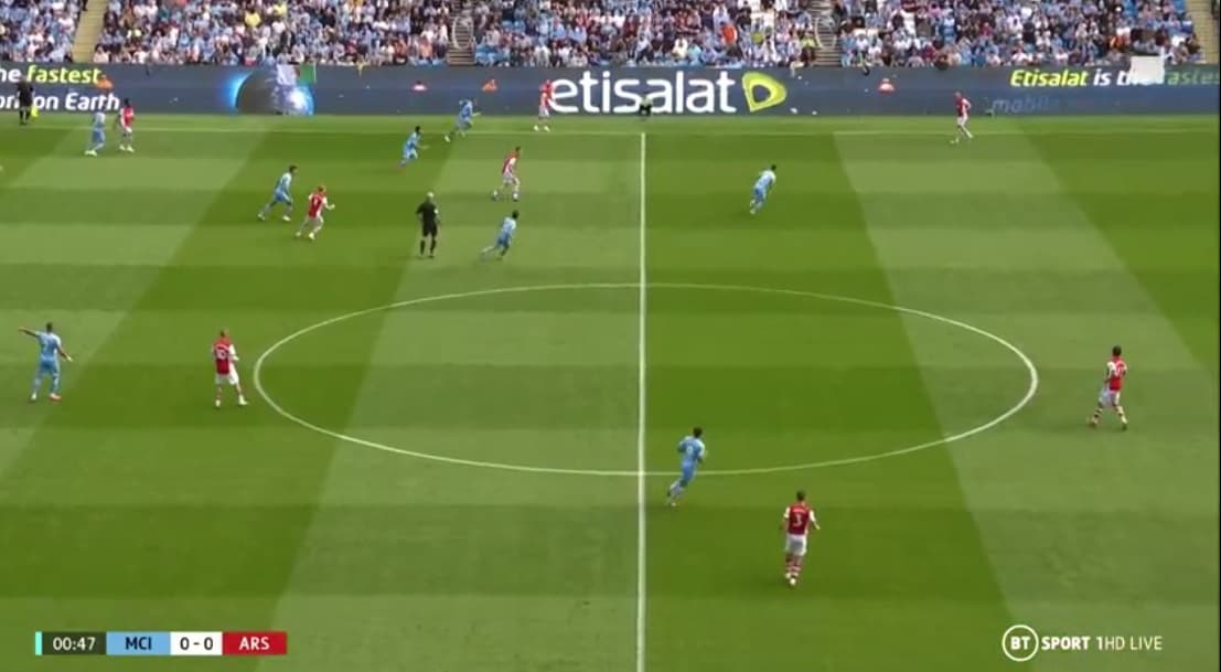 فول مچ منچسترسیتی 5-0 آرسنال (لیگ برتر انگلیس - 2021/22)